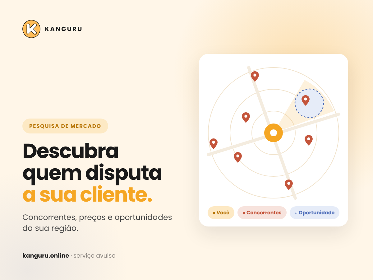 Pesquisa de mercado